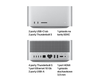 Apple Mac Studio M4 Max/64GB/1TB/Mac OS 40R GPU - 1508718 - zdjęcie 5